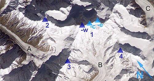 迪斯特吉峰